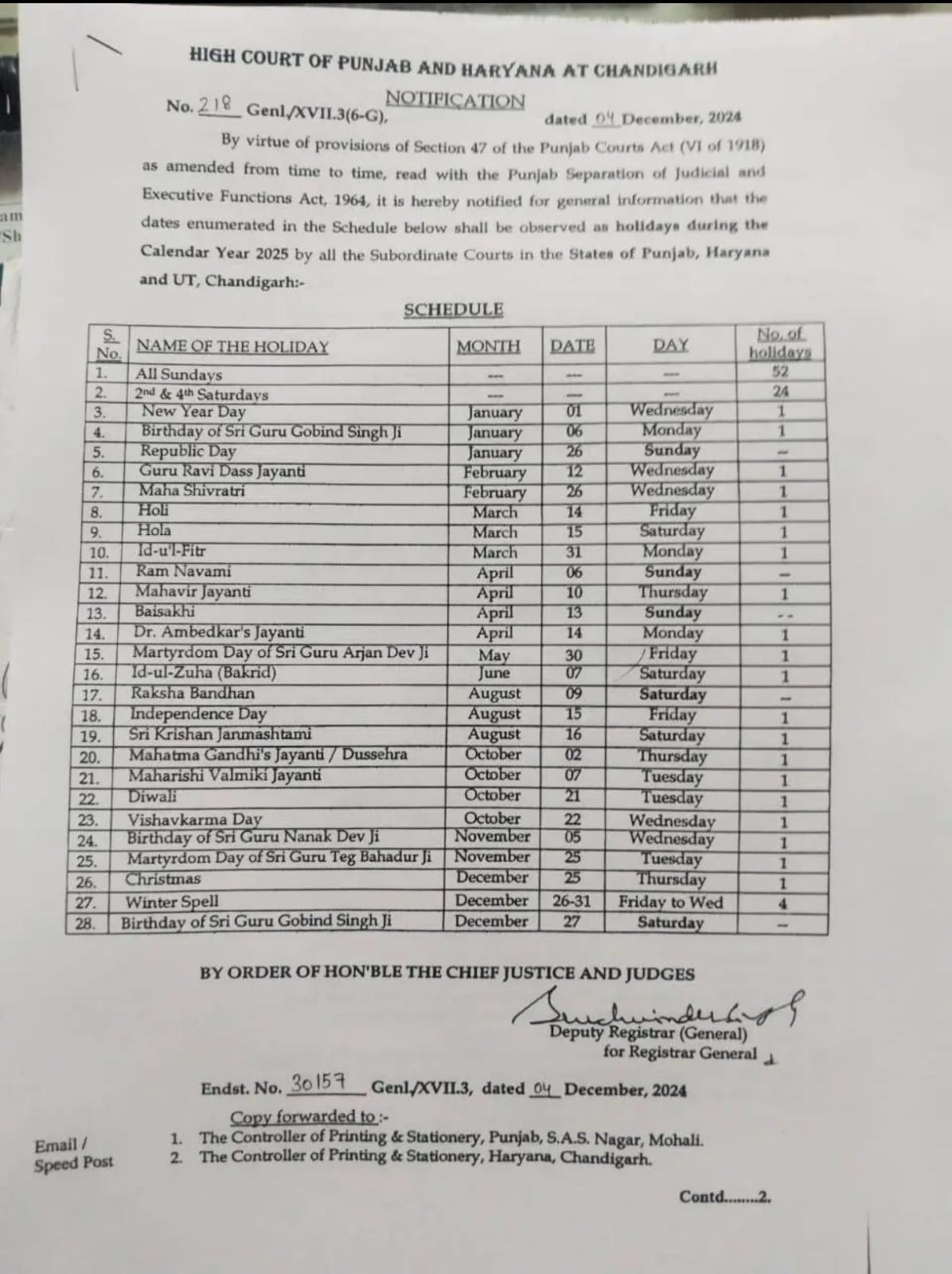 Haryana List of Holidays 4122024